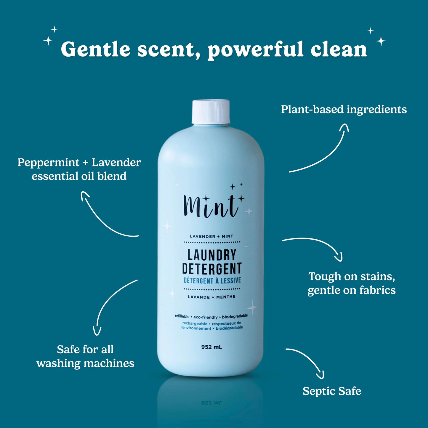 Mint Cleaning - Laundry Detergent - Plastic Bottle